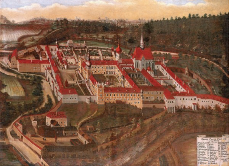 Image: Anonymous, Bird’s-eye view of Zwettl Abbey from the south, 1689. Painting in the library cloister of the abbey